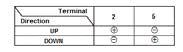 Windows & Glass - Testing & Troubleshooting